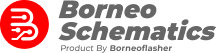BORNEOCOUPON.COM
